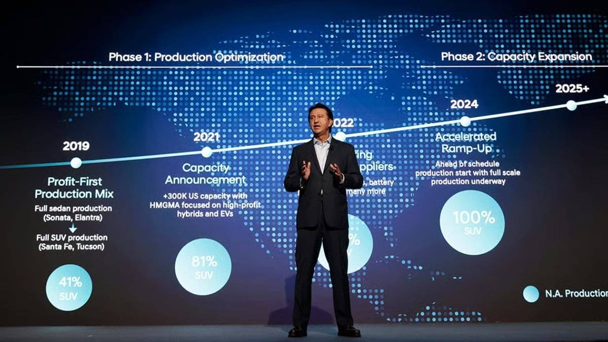 Hyundai Motor to Launch India’s First Locally Designed EV, Pune Plant Expansion Central to 2030 Growth Plan