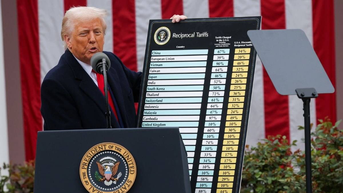 Trump’s Tariff Play Awaits Landmark US Supreme Court Decision