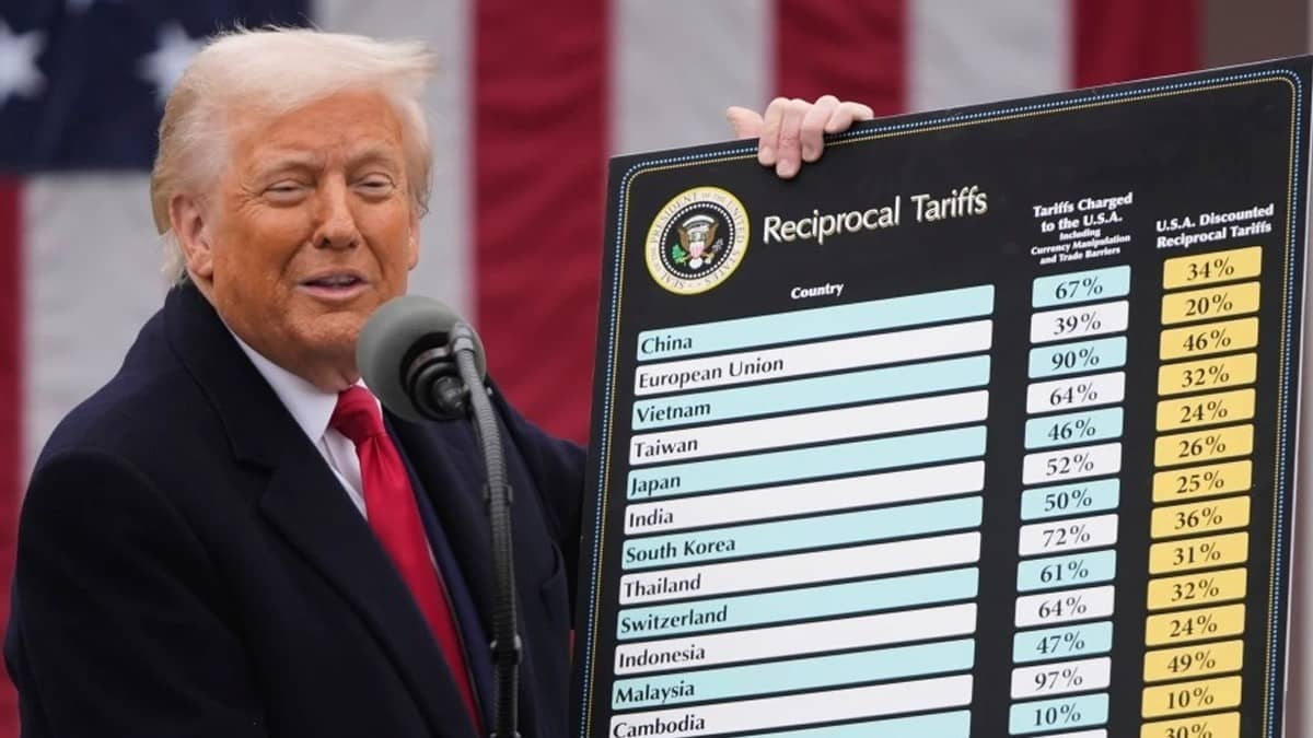 US Sanctions Bill Targets Buyers of Russian Oil: What It Could Mean for India?