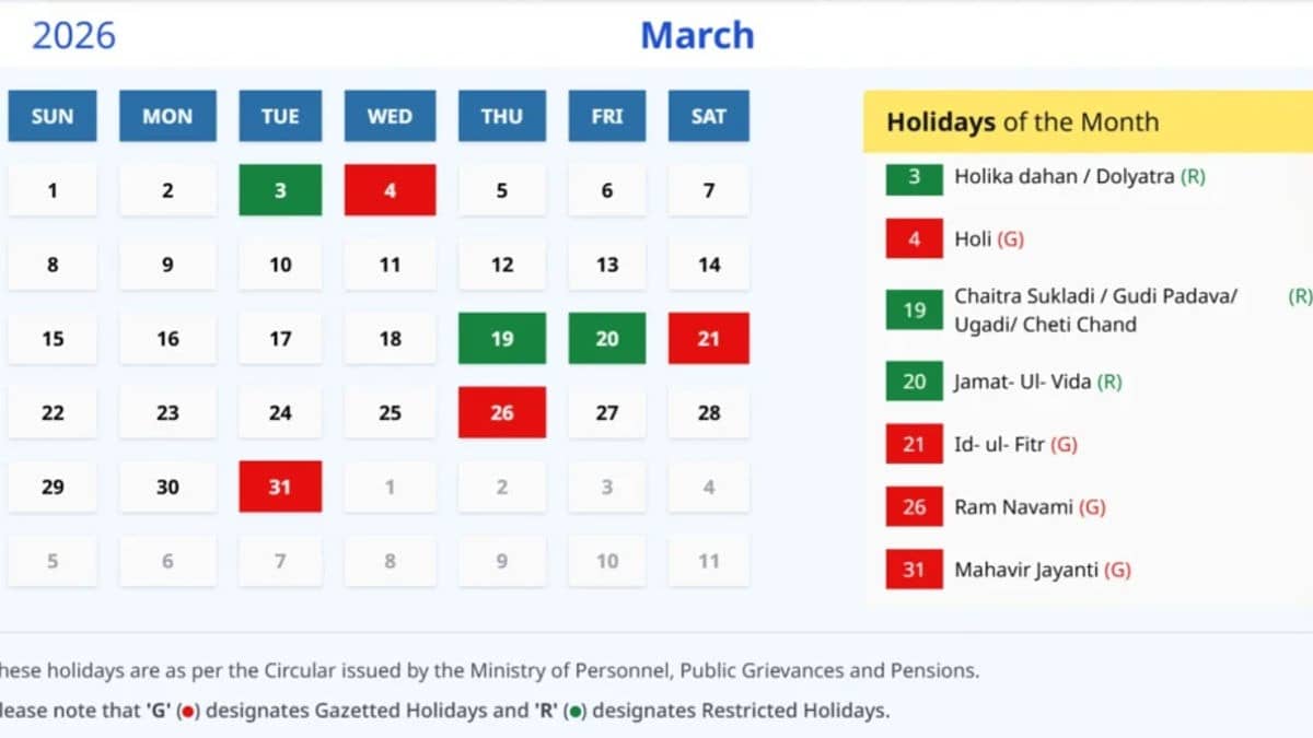 March Bank Holidays 2026: Check Full List Of Public Holidays & Long Weekend Dates Across India