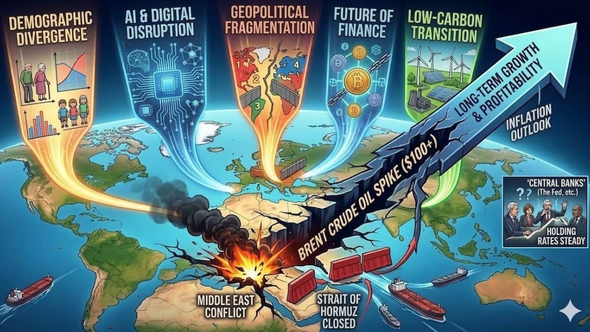 5 Mega Forces That’ll Impact Inflation Outlook Amid $100 Oil – BlackRock Weighs In