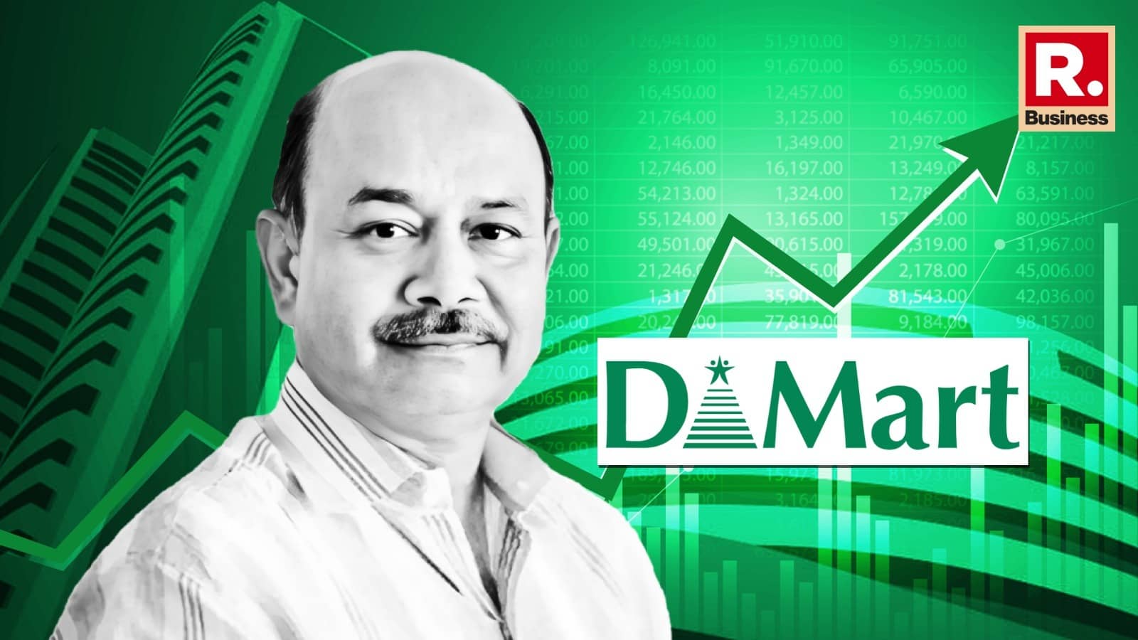 DMart Shares Surge 8% After Supermarket Chain Hits 500 Brick-And-Mortar Store Mark