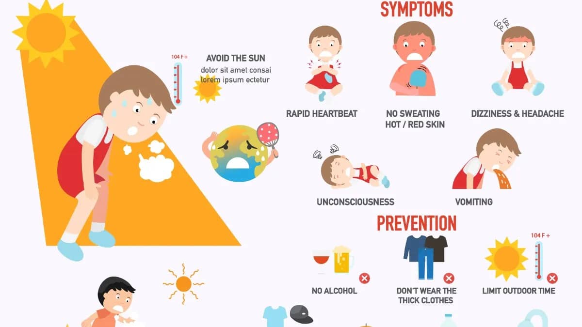 Heatwave Safety For Children: Symptoms Of Heatstroke, First Aid Steps & Prevention Tips Every Parent Must Know