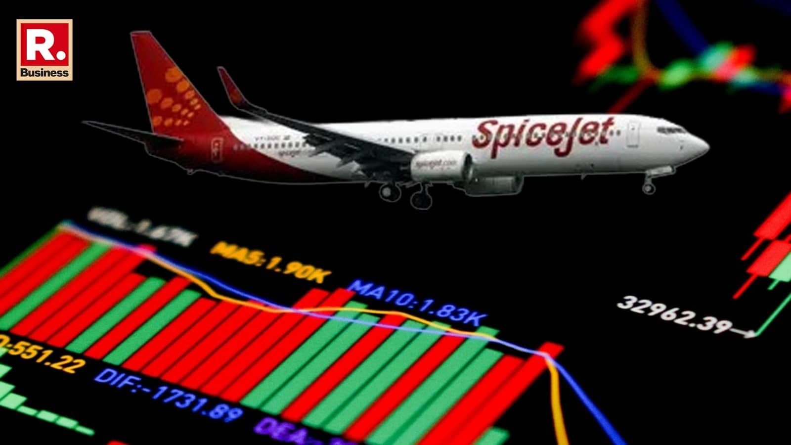 SpiceJet’s 42% Surge: Why is the Stock Flying as the Airline Warns of ‘Collapse’?