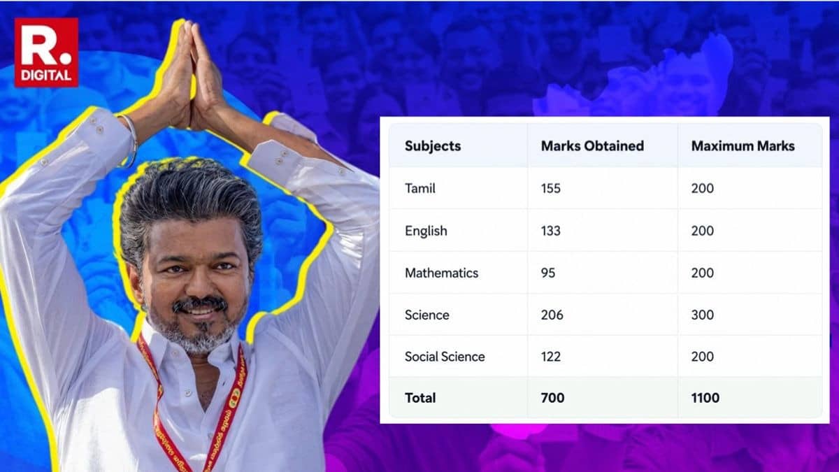 Pic Of Vijay’s Class 10 Marksheet Goes Viral As He Steps Into Tamil Nadu’s Political Spotlight