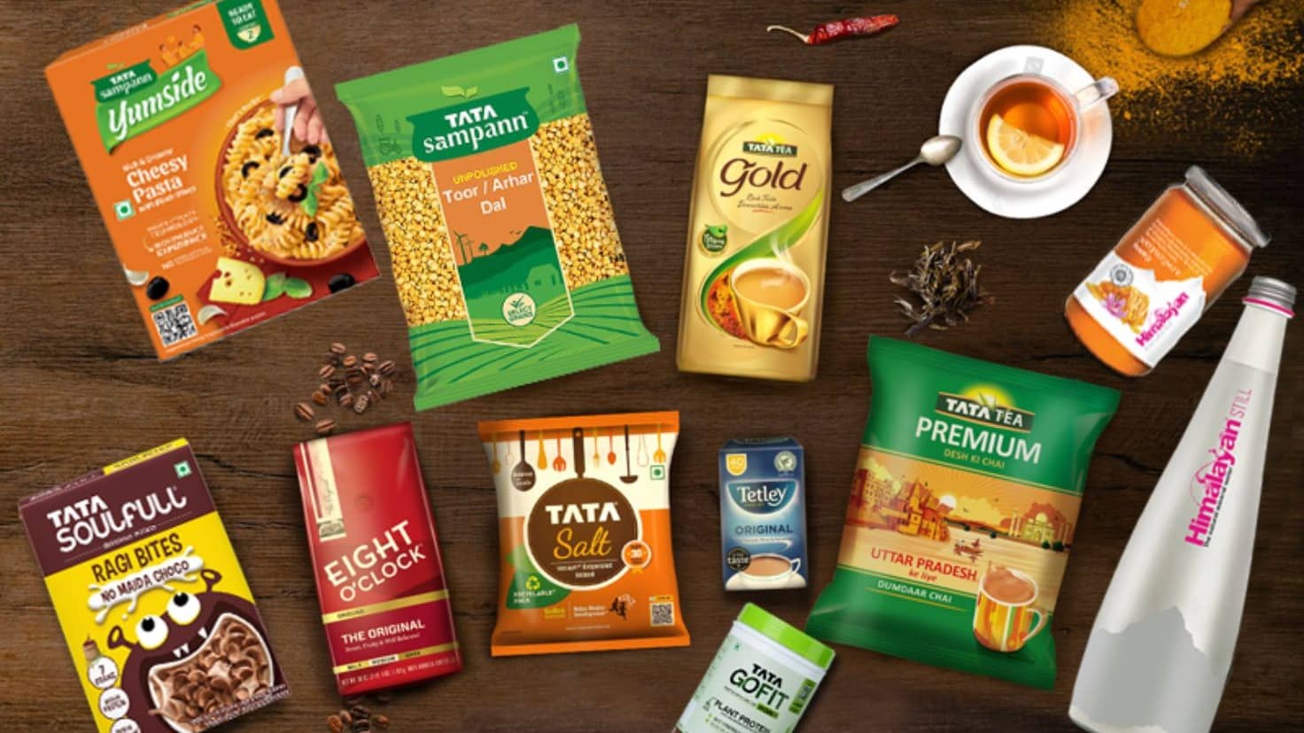 Tata Consumer Products Shares Rally Over 6% After Q4 Profit Jumps 21.5% YoY